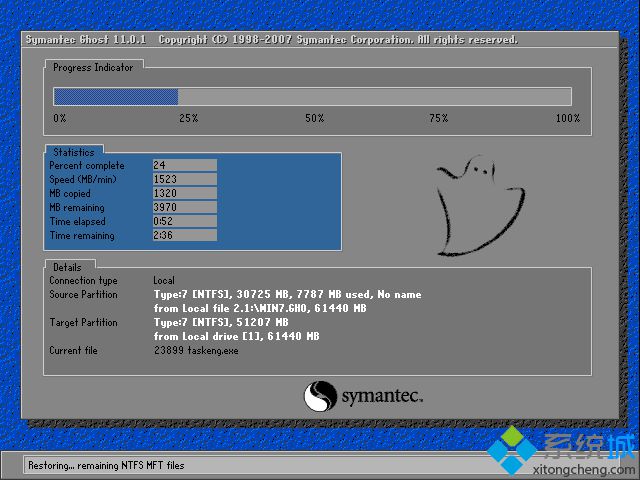 系统之家win7旗舰版一键重装