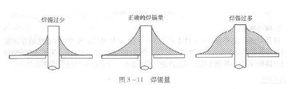 机械键盘怎么换轴 机械键盘换轴图文教程