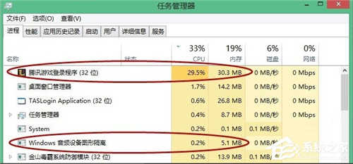 Win10玩LOL帧数太低怎么办 win10玩lol帧数太低了