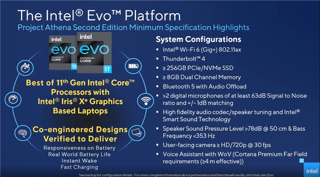 英特尔的新Evo品牌将重点介绍更新的高端雅典娜计划笔记本电脑