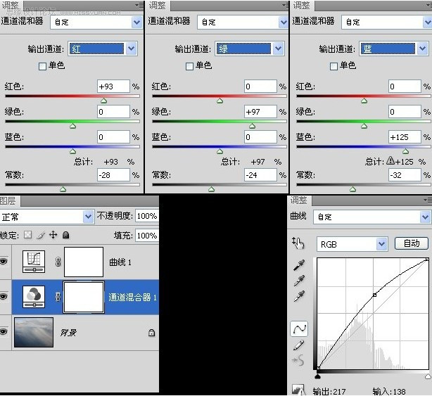 Win8系统如何设置窗口颜色混合器