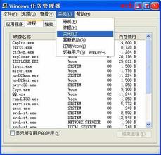 极速一键重装XP系统之XP系统中任务管理器的作用