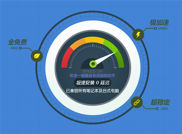 系统重装软件极速一键重装V3.3.2全能版