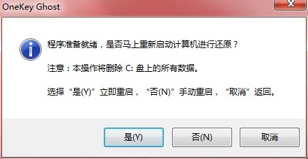 怎么重装系统 重装windows7系统图文详细说明