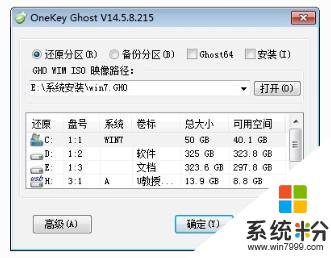 电脑w7系统重装哪个软件快？