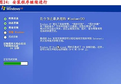 重装系统步骤25:点击完后就继续等待安装完成