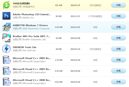 电脑重装系统提示内存不能为read或written怎么办