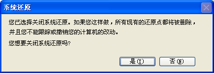 雨林木风重装win8系统C盘空间不足的解决方法