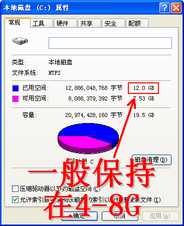 屌丝重装win7系统电脑启动慢的原因有哪些