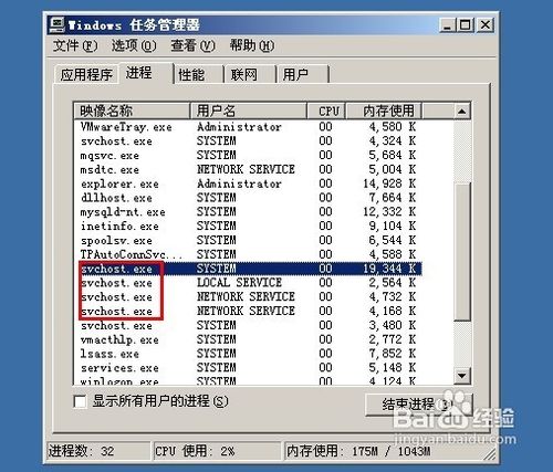 屌丝重装系统win8后CPU占用过高怎么办