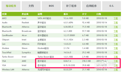 极速系统重装后黑屏怎么办