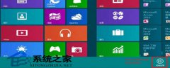 深度win7重装系统后变卡了怎么办