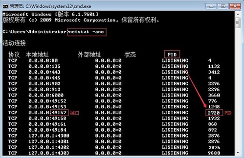 重装系统后如何查看端口占用情况