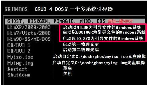 一键还原硬盘版 一键ghost硬盘版使用教程