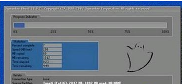 如何一键还原c盘 重装win7系统一键还原c盘教程