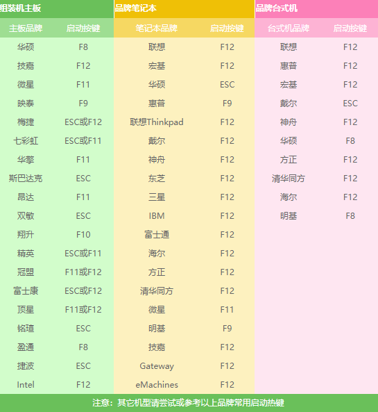 炫龙炎魔t50怎么用u盘装系统