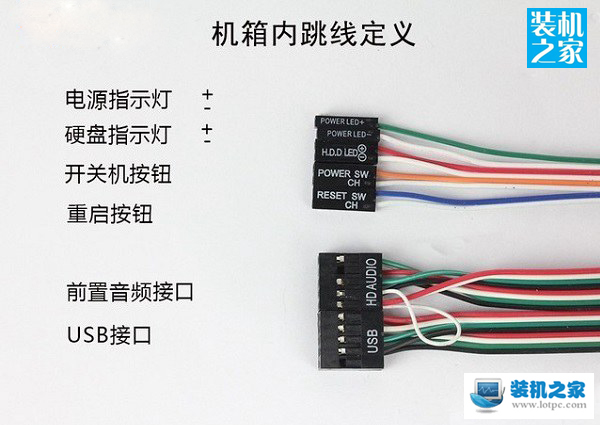 主机箱背部走线技巧 组装电脑走背线与理线教程