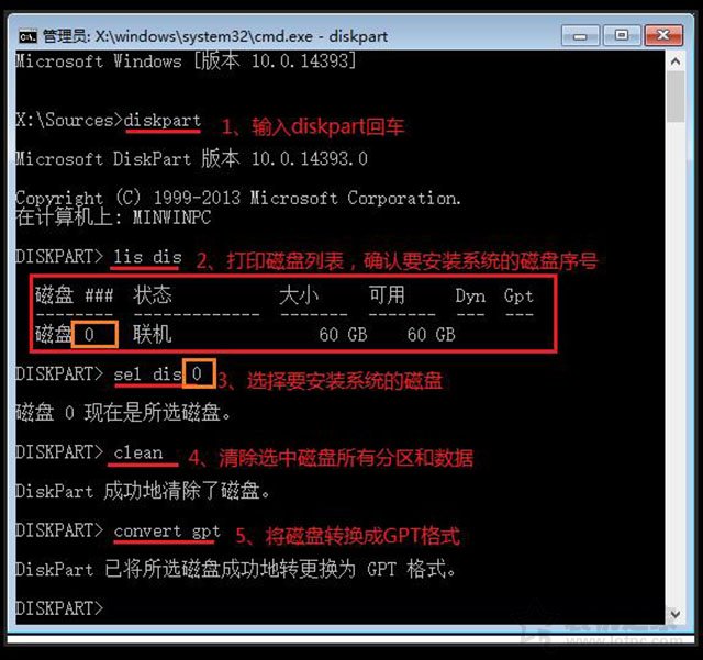 uefi+gpt安装win10/7原版镜像系统安装详细教程