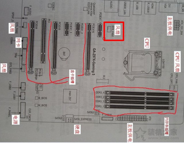 机箱风扇电源怎么接线 机箱风扇电源线接法图解教程