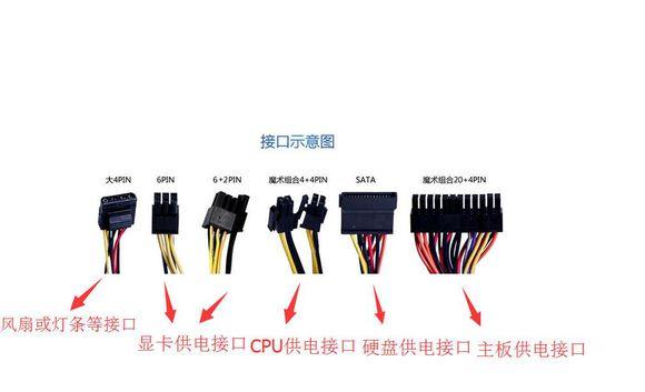 第六代i5-6500/B150台式电脑组装教程 diy装机详细图文教程含视频教程