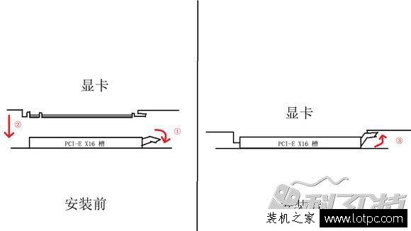 学习电脑装机全过程 组装台式机安装教程