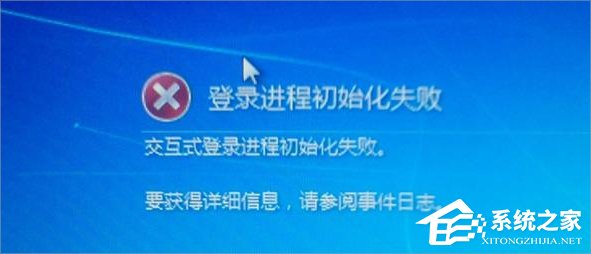 Win7提示登陆进程初始化失败怎么办 win7系统登陆进程初始化失败