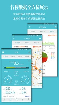 车况检测大师(2)