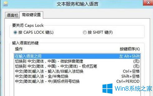 Win8系统无法切换输入法如何解决 Win8系统无法切换输入法解决方法