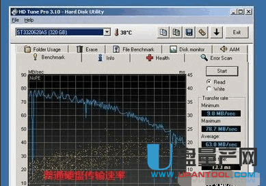 固态硬盘和普通硬盘的区别 哪个更好呢