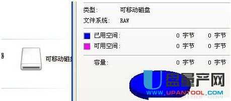 U盘无法格式化怎么办 U盘无法格式化解决步骤