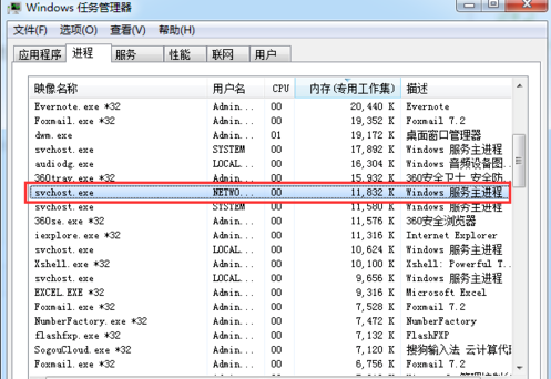 svchost,教您svchost占用内存过高怎么办