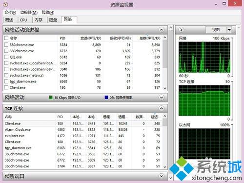 windows7电脑如何查看剑灵延迟