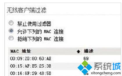 家里无线网连上不能用怎么回事 无线网络连不上的修复方法