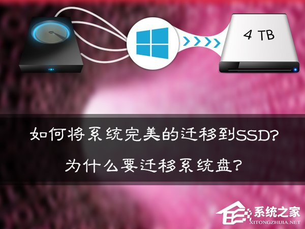 如何使用分区助手完美迁移系统到SSD固态硬盘