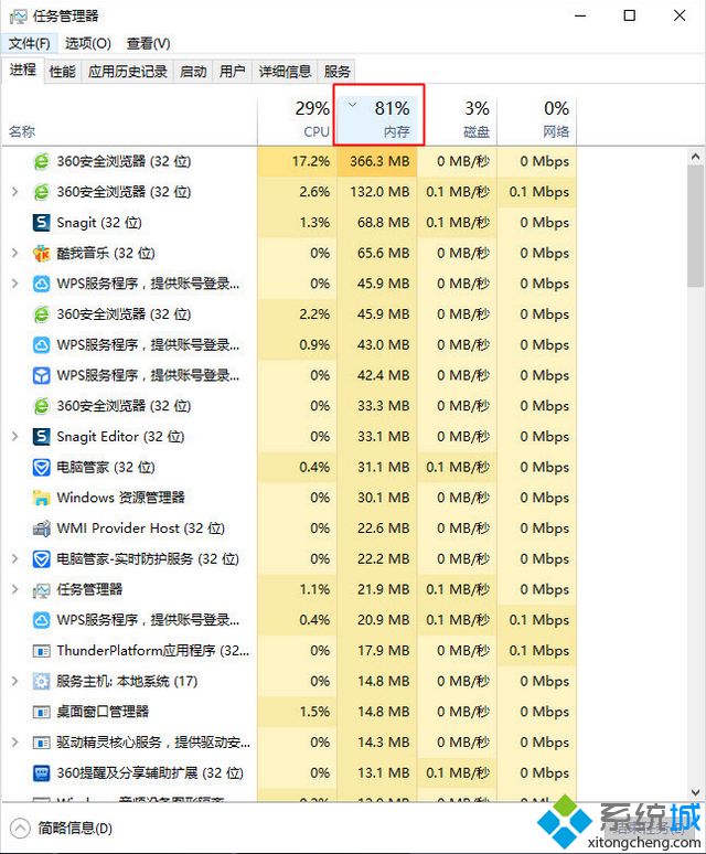 win10系统4g内存够用吗 win10安装4g内存够不够用