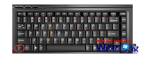笔记本电脑数字小键盘如何解锁 笔记本电脑数字键盘被锁定了如何打开