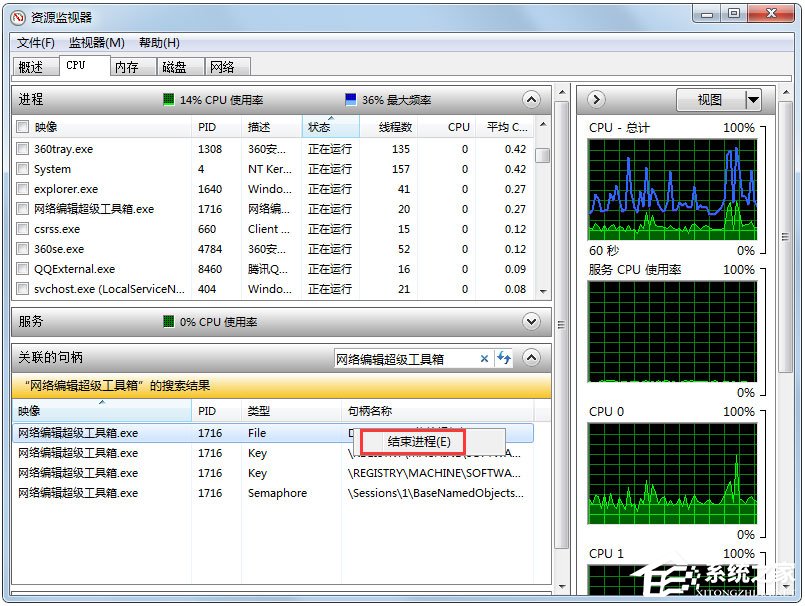 Win7系统文件或文件夹正在使用无法删除怎么解决 Win7系统文件或文件夹正在使用无法删除的具体解决方法