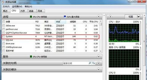 cpu使用率忽高忽低 教你cpu使用率忽高忽低怎么解决