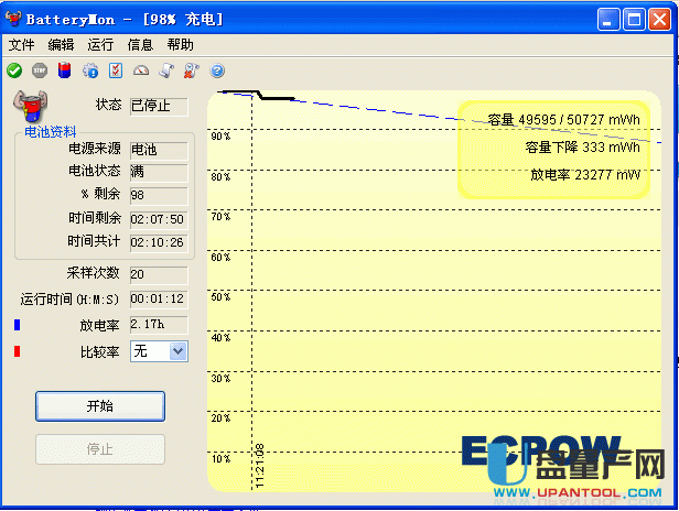 笔记本电池修复校正方法哪个好