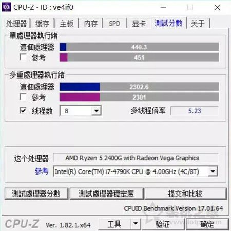 vega11相当于什么显卡 amd锐龙ryzen5 2400g核显评测