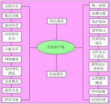 课后网无限宝教育下载 无限宝互动平台登录电脑版下载v15.0.2020.0622