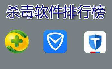 网速变慢怎么解决 网速变慢的原因以及解决方法