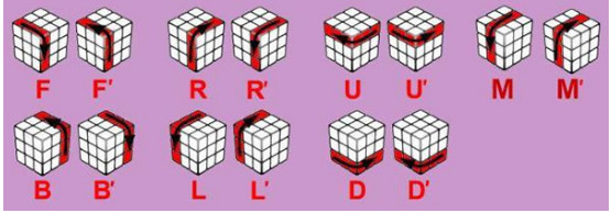 魔方如何还原 手把手教你魔方还原步数