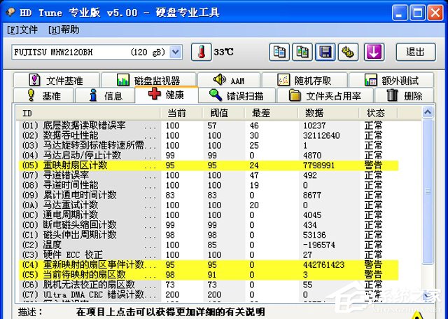 重映射扇区计数是什么意思 重映射扇区计数的修复方法