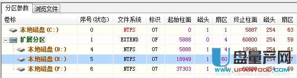 硬盘分区丢失及文件系统损坏怎么恢复数据完美解决