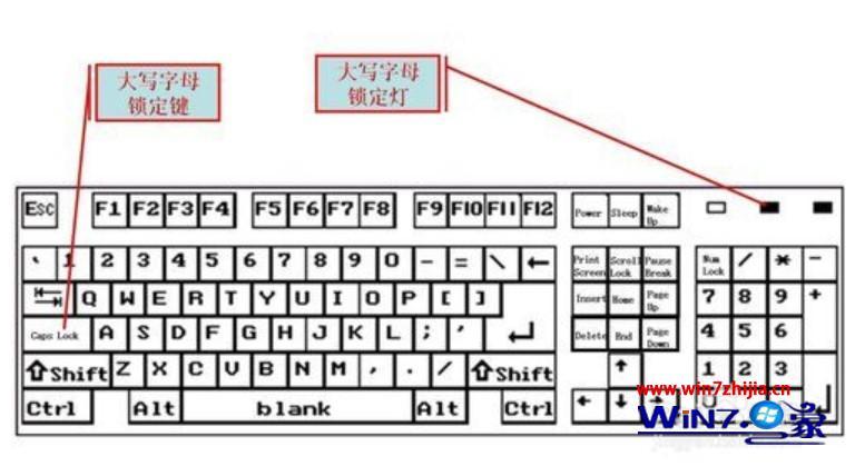 键盘说明图 电脑键盘使用说明讲解