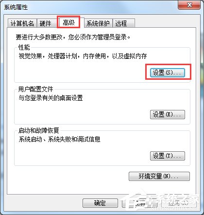 怎么给win7瘦身 win7瘦身方案分享