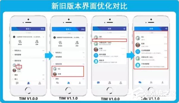 tim电脑在线是什么意思 腾讯tim怎么用