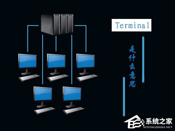 terminal是什么意思 mac如何打开终端terminal