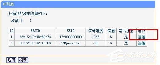 无线ap模式什么意思 无线路由器ap模式如何设置